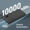 PROMATE 10000mAh Compact Smart Charging Power Bank with Dual USB-A & USB-C Output - BOLT-10PRO - New Arrival