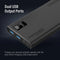 PROMATE 10000mAh Compact Smart Charging Power Bank with Dual USB-A & USB-C Output - BOLT-10PRO