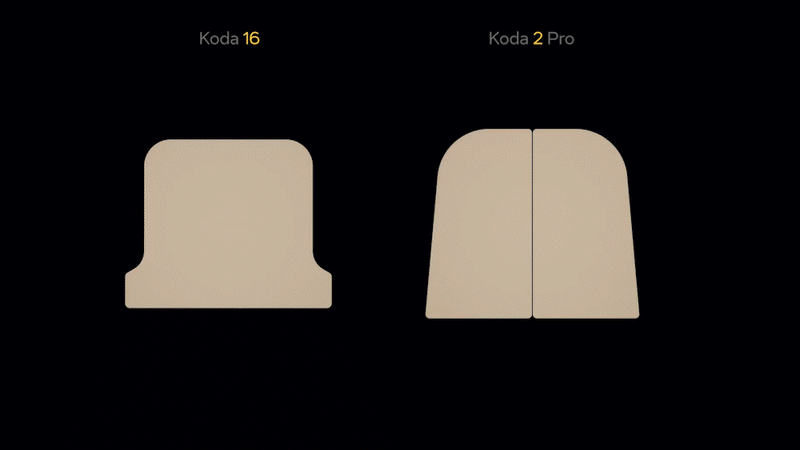 OONI KODA 2 Pro 18" Gas Powered Outdoor Pizza Oven - 2nd Generation - Black Friday Promo till 30NOV