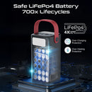 PROMATE 80000mAh High-Capacity 100W Ultra-Fast-Charging Power Pack - PowerMine-80Pro