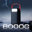 PROMATE 80000mAh High-Capacity 100W Ultra-Fast-Charging Power Pack - PowerMine-80Pro