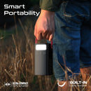 PROMATE 80000mAh High-Capacity 100W Ultra-Fast-Charging Power Pack - PowerMine-80Pro