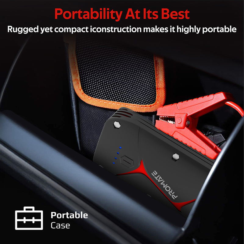 PROMATE Car 1200A/12V Heavy Duty Car Battery Booster with 16000mAh PowerBank - SPARKTANK-16 - New Arrival