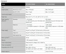 SHARP BP-20M24L | A3 Monochrome Desktop Copier