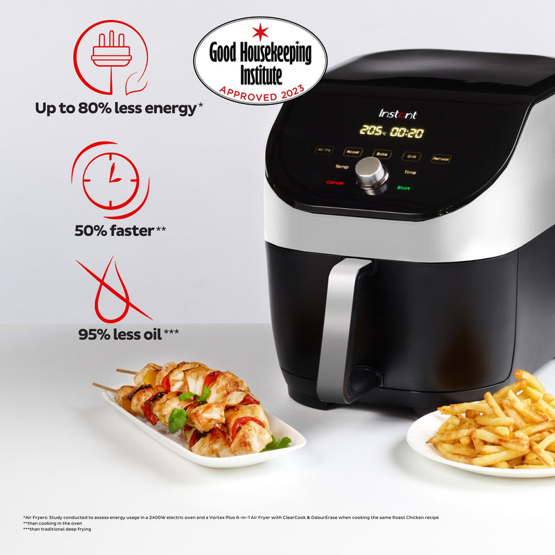 Instant Pot® VORTEX SLIM Air Fryer 5.7Litre Stainless Steel - Launching Price - Save RS 1,000