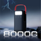 PROMATE 80000mAh High-Capacity 65W Fast-Charging Power Pack - PowerMine-80 - New Arrival