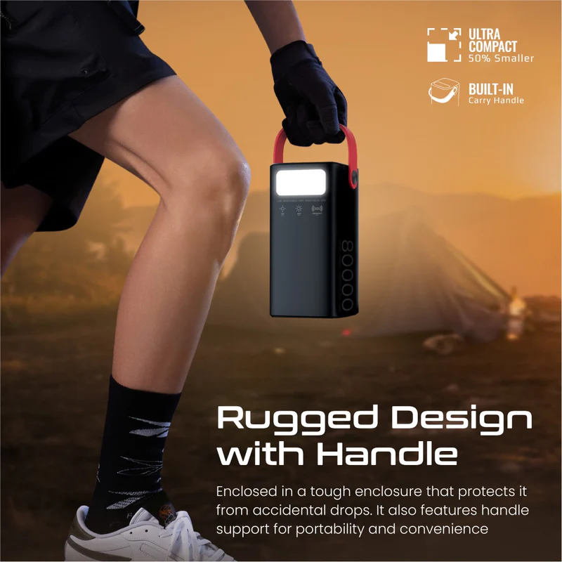 PROMATE 80000mAh High-Capacity 65W Fast-Charging Power Pack - PowerMine-80 - New Arrival