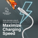PROMATE Super Flexible Data and Charge USB-C Cable - XCORD-AC