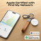 PROMATE Ultra-compact Smart Precision Tracking Wireless Tag for Apple Find My App. - PROTAG-1 - New Arrival