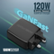 PROMATE 120W Super-speed GaNFast™ Charger with Power Delivery & Quick Charge 3.0 - POWERPORT-120 - Incoming In August
