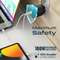 PROMATE 120W Super-speed GaNFast™ Charger with Power Delivery & Quick Charge 3.0 - POWERPORT-120 - Incoming In August
