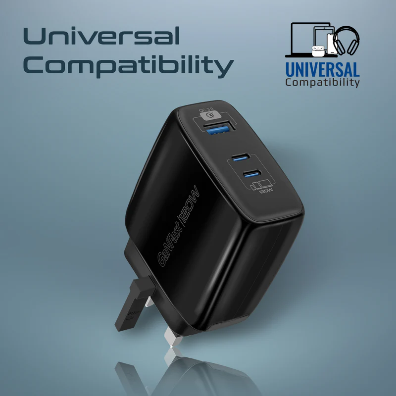 PROMATE 120W Super-speed GaNFast™ Charger with Power Delivery & Quick Charge 3.0 - POWERPORT-120 - Incoming In August