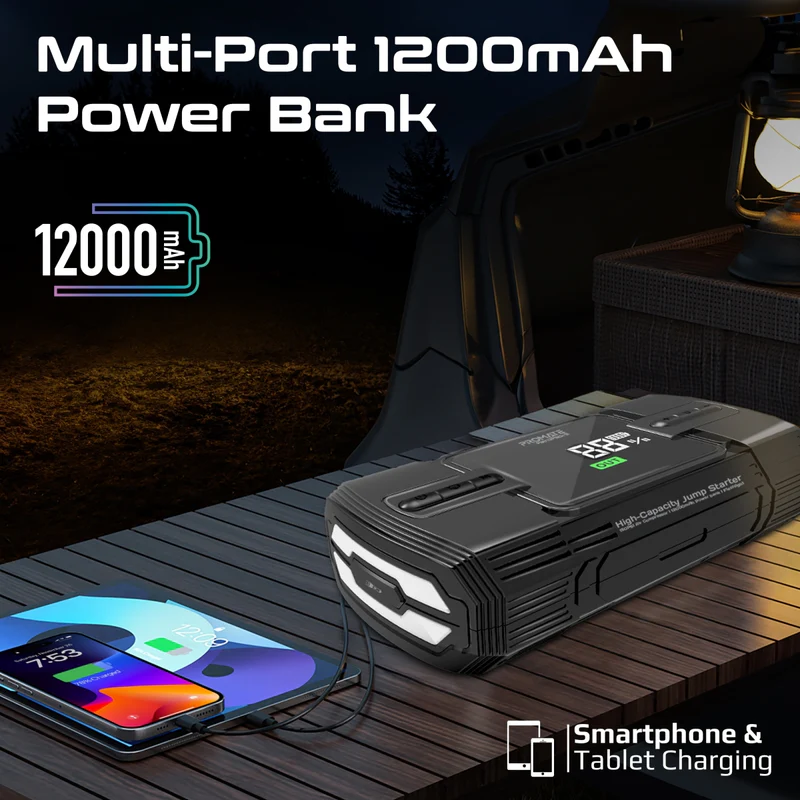 PROMATE 1200A/12V High-Capacity Jump Starter 150PSI Air Compressor with 12000mAh Power bank & Flashlight - PatrolPack-3 - Incoming In August