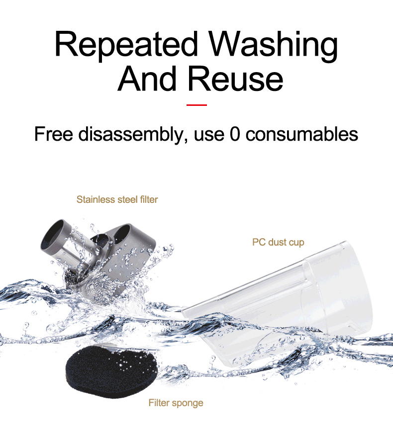 ELUXGO Handheld Cyclone Car Vacuum Cleaner - SVC1020C - Black Friday Promo till 30NOV