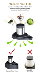 ELUXGO Handheld Cyclone Car Vacuum Cleaner - SVC1020C - Black Friday Promo till 30NOV