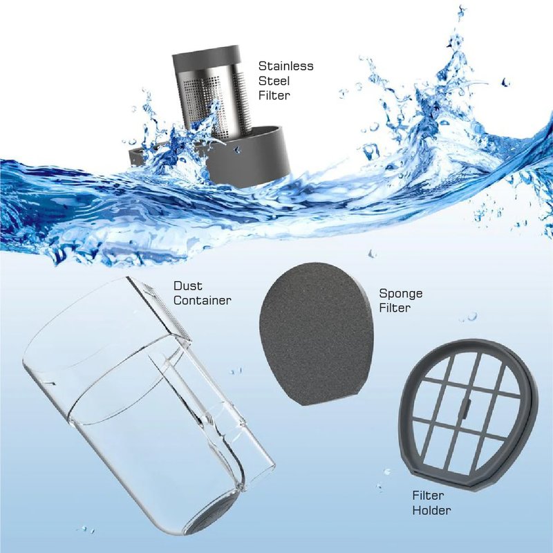 ELUXGO Corded Handheld Vacuum Cleaner & Car Vacuum Cleaner - SVC1016Combo - Black Friday Promo till 30NOV