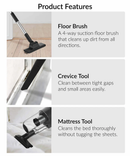 ELUXGO Corded Handheld Vacuum Cleaner & Car Vacuum Cleaner - SVC1016Combo - Black Friday Promo till 30NOV