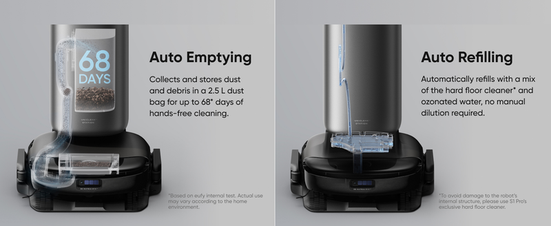 EUFY Robot Vacuum Omni S1 Pro - T2080G11 - Black Friday Promo till 30NOV