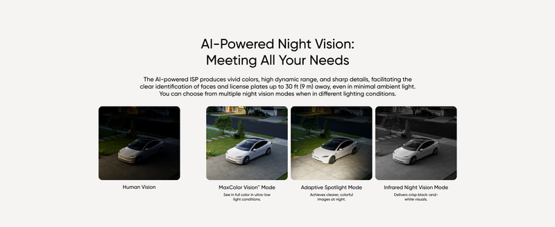 EUFY Cam S3 Pro 2-Cam Kit + 1 - T88923W1 - Buy 1 Eufycam S3 PRO KIT 2+1 get 2 Eufy Motion and 1 Entry Sensor as gift - Black Friday Promo till 30NOV