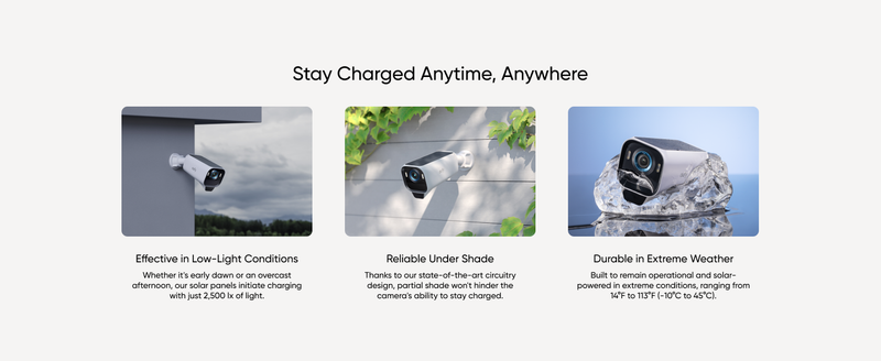 EUFY Cam S3 Pro 2-Cam Kit + 1 - T88923W1 - Buy 1 Eufycam S3 PRO KIT 2+1 get 2 Eufy Motion and 1 Entry Sensor as gift - Black Friday Promo till 30NOV