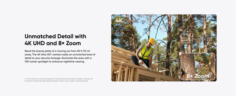 EUFY 4G LTE Cam S330 - T86P2K20 - Black Friday Promo till 30NOV