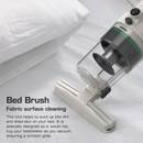 ELUXGO Cordless Bed Vacuum Cleaner - EC19B - Now in Store