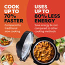 Instant Pot 3.8L Multi-Cooker Mini - 140-8000-01-EU - Incoming 20 Sept
