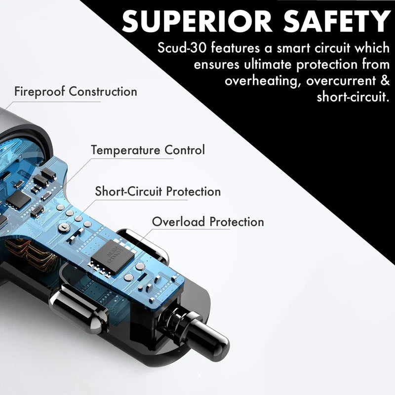 PROMATE QC 3.0 Car Charger with 30 Watt Dual USB Ports - SCUD-30 - Sept Promo till 30 Sept