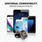 PROMATE QC 3.0 Car Charger with 30 Watt Dual USB Ports - SCUD-30 - Sept Promo till 30 Sept