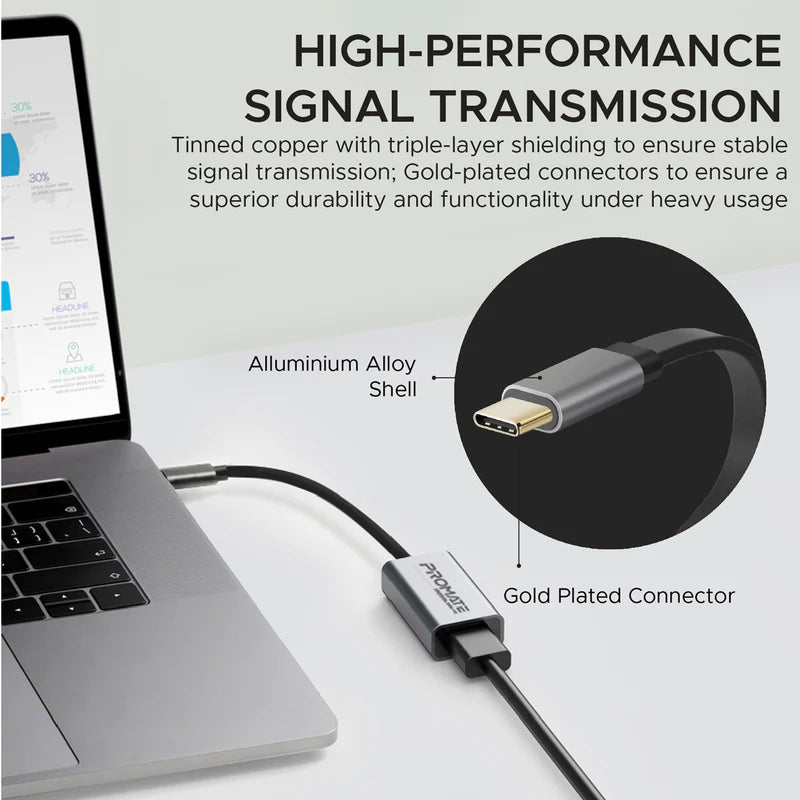 PROMATE High Definition USB-C to HDMI Adapter - MEDIALINK-H1