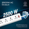 PROMATE 10AC Socket Space Efficient Power Strip with USB Ports 5M - POWERMATRIX-5M