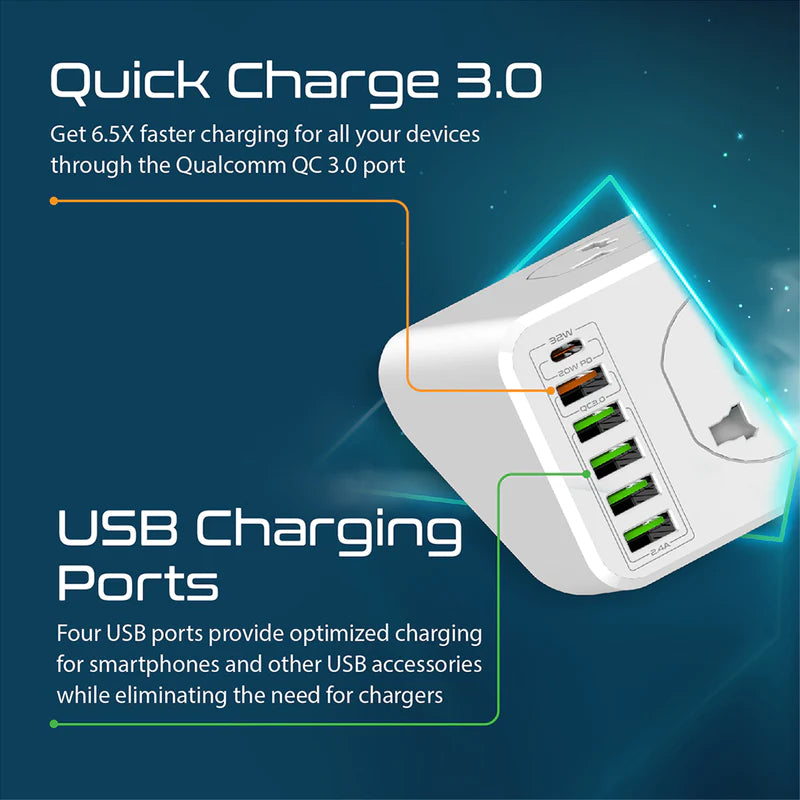 PROMATE 10AC Socket Space Efficient Power Strip with USB Ports 5M - POWERMATRIX-5M