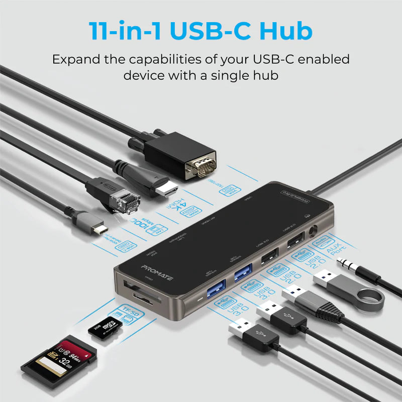 PROMATE 11in1 Ultra-Fast Multiport USB-C Hub with 100W Power Delivery - PRIMEHUB-PRO