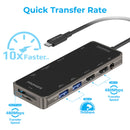 PROMATE 11in1 Ultra-Fast Multiport USB-C Hub with 100W Power Delivery - PRIMEHUB-PRO