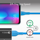 PROMATE USB-A to Micro-USB, 1.2mt Premium - POWERBEAM-M - Sept Promo till 30 Sept