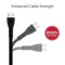 PROMATE USB-A to Micro-USB, 1.2mt Premium - POWERBEAM-M - Sept Promo till 30 Sept