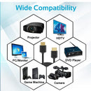 PROMATE - HDMI to HDMI, 10mt Straight - PROLINK4K2-10M