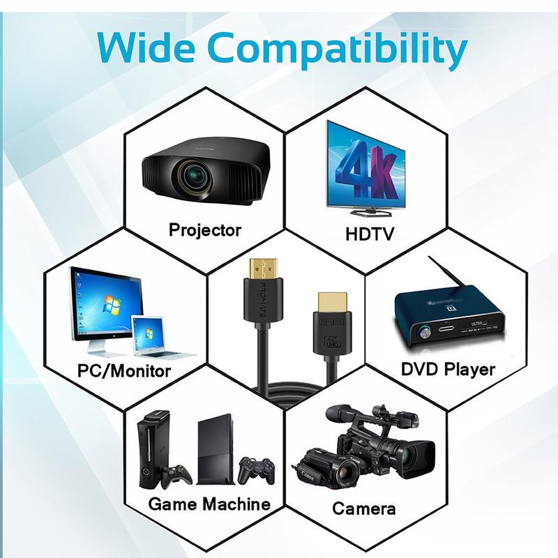 PROMATE - HDMI to HDMI, 10mt Straight - PROLINK4K2-10M