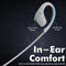 PROMATE Spirit Wireless Headphones, Premium Sweatproof Bluetooth v4.1 Sport Behind-Ear Running with HD Sound Quality, Noise Cancelling and Built-in Mic, White - SPIRIT.WHITE