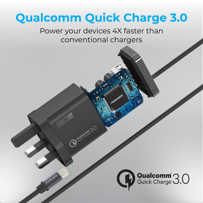 PROMATE 20W Ultra-Fast Charging Wall Charger - ICHARGE-PDQC3
