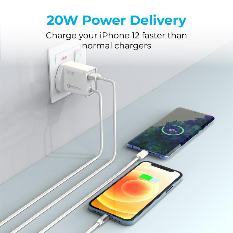 PROMATE 20W Ultra-Fast Charging Wall Charger - ICHARGE-PDQC3