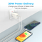 PROMATE 20W Ultra-Fast Charging Wall Charger - ICHARGE-PDQC3