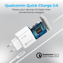 PROMATE 20W Ultra-Fast Charging Wall Charger - ICHARGE-PDQC3