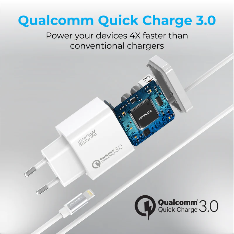 PROMATE 20W Ultra-Fast Charging Wall Charger - ICHARGE-PDQC3