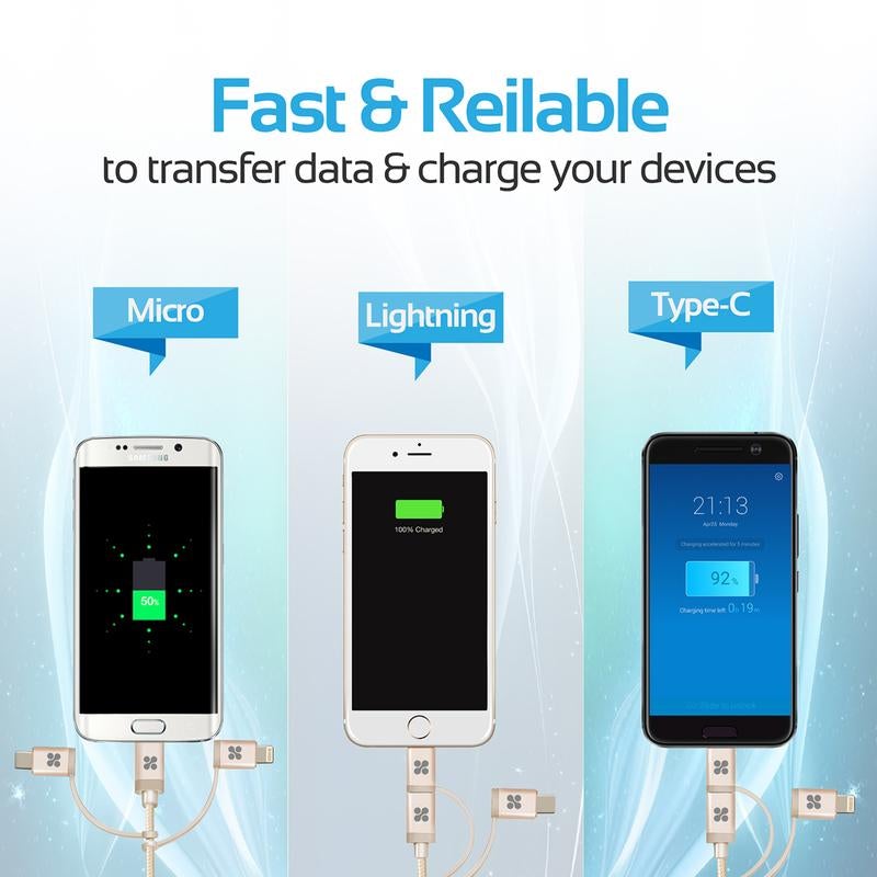 PROMATE UNILINK-TRIO USB-A to Lightning, Type-C and Micro-USB, 2mt - Sept Promo till 30 Sept