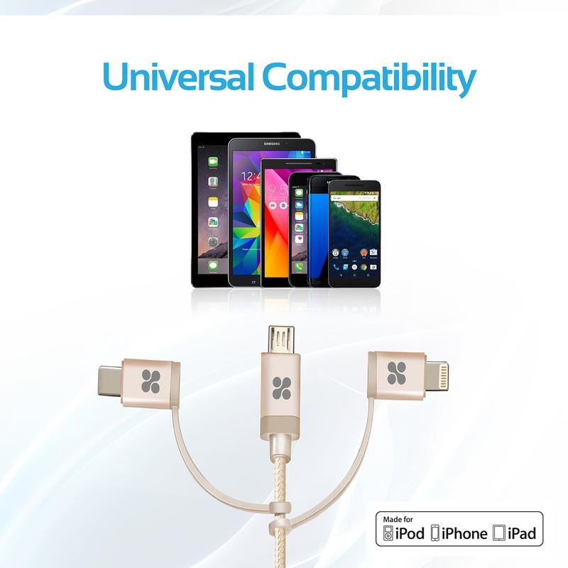 PROMATE UNILINK-TRIO USB-A to Lightning, Type-C and Micro-USB, 2mt - Sept Promo till 30 Sept