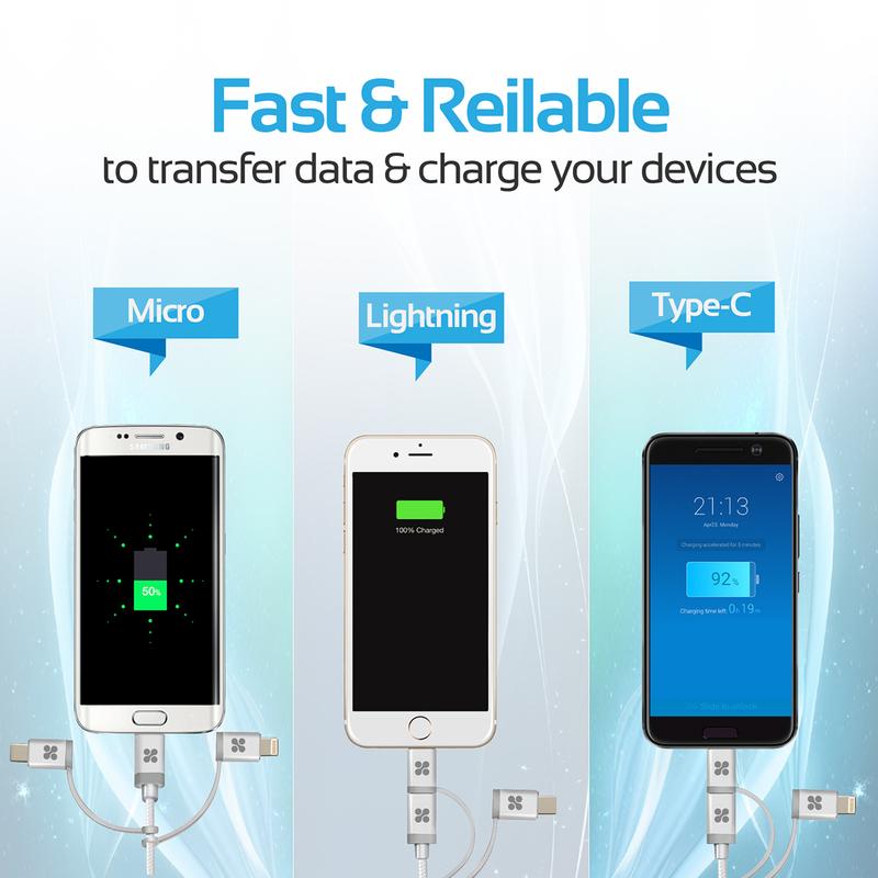 PROMATE UNILINK-TRIO USB-A to Lightning, Type-C and Micro-USB, 2mt - Sept Promo till 30 Sept